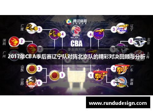 2017年CBA季后赛辽宁队对阵北京队的精彩对决回顾与分析