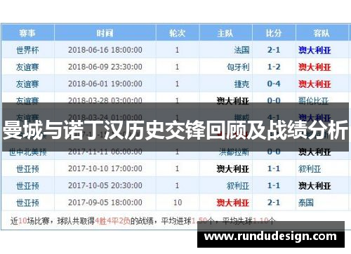 曼城与诺丁汉历史交锋回顾及战绩分析
